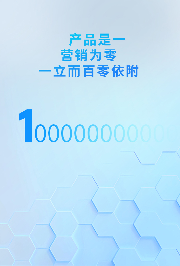 品牌故事