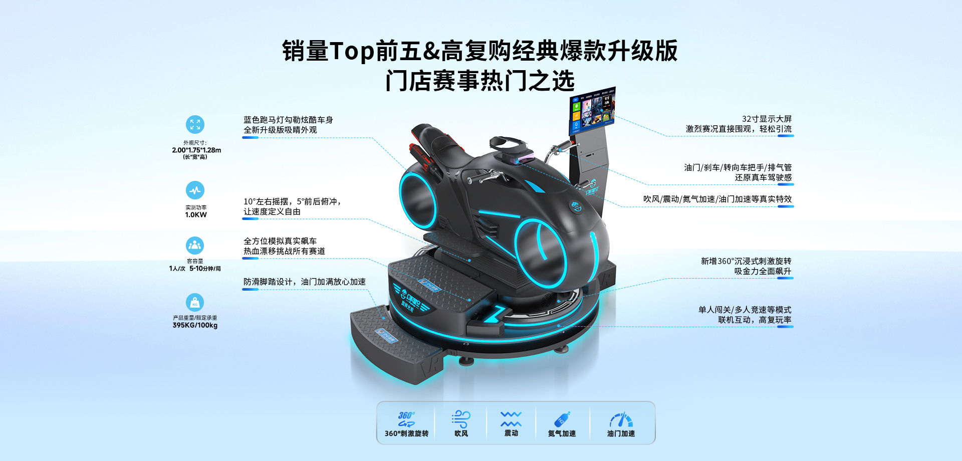 03-VR产品-动感类-旋转光轮（1920-950px）_02.jpg