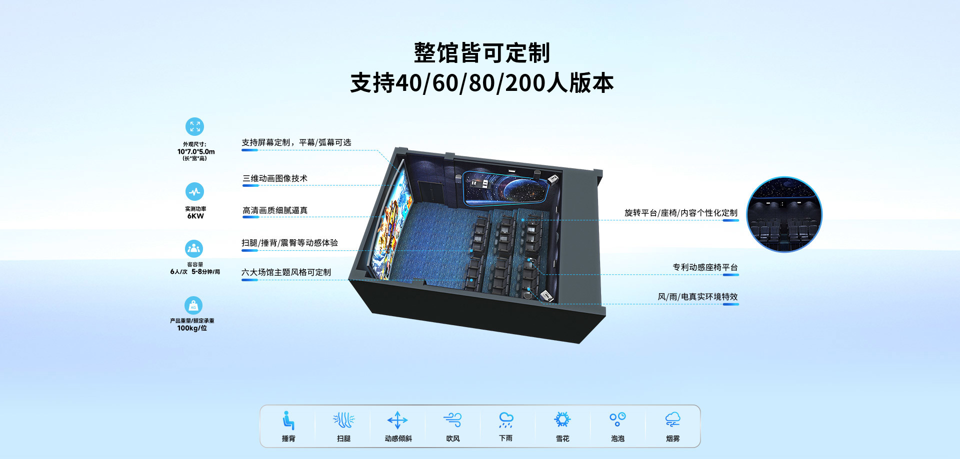 5D动感影院_02.jpg