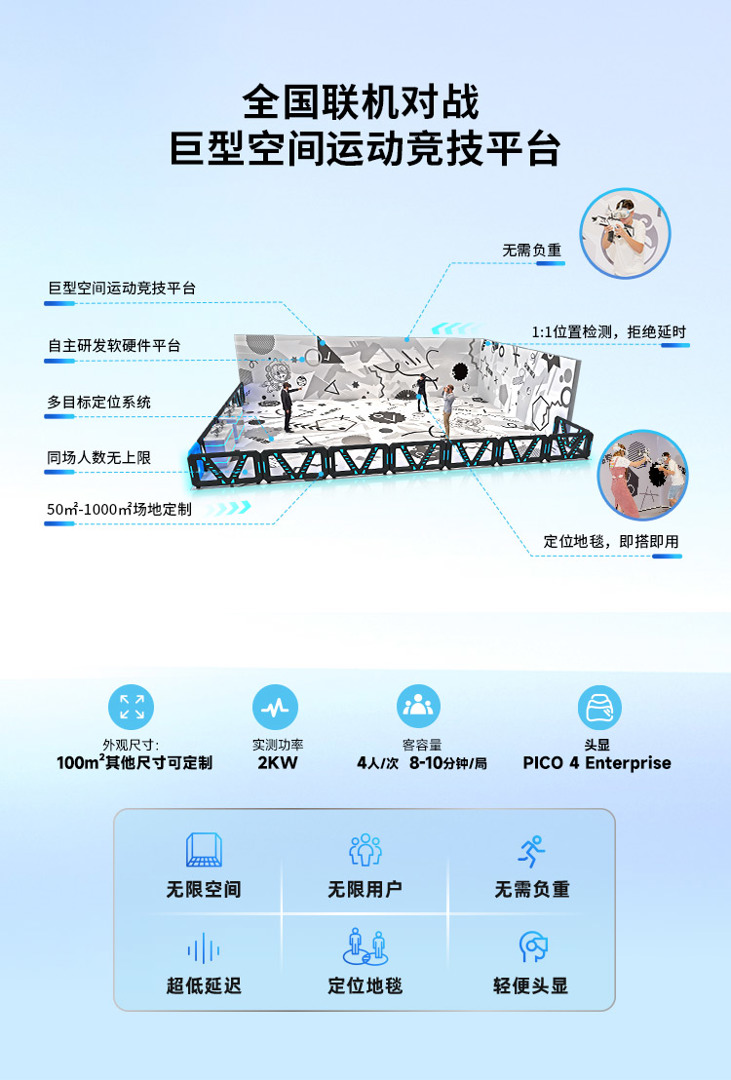 VR产品-射击类-VR竞技大空间-2.jpg