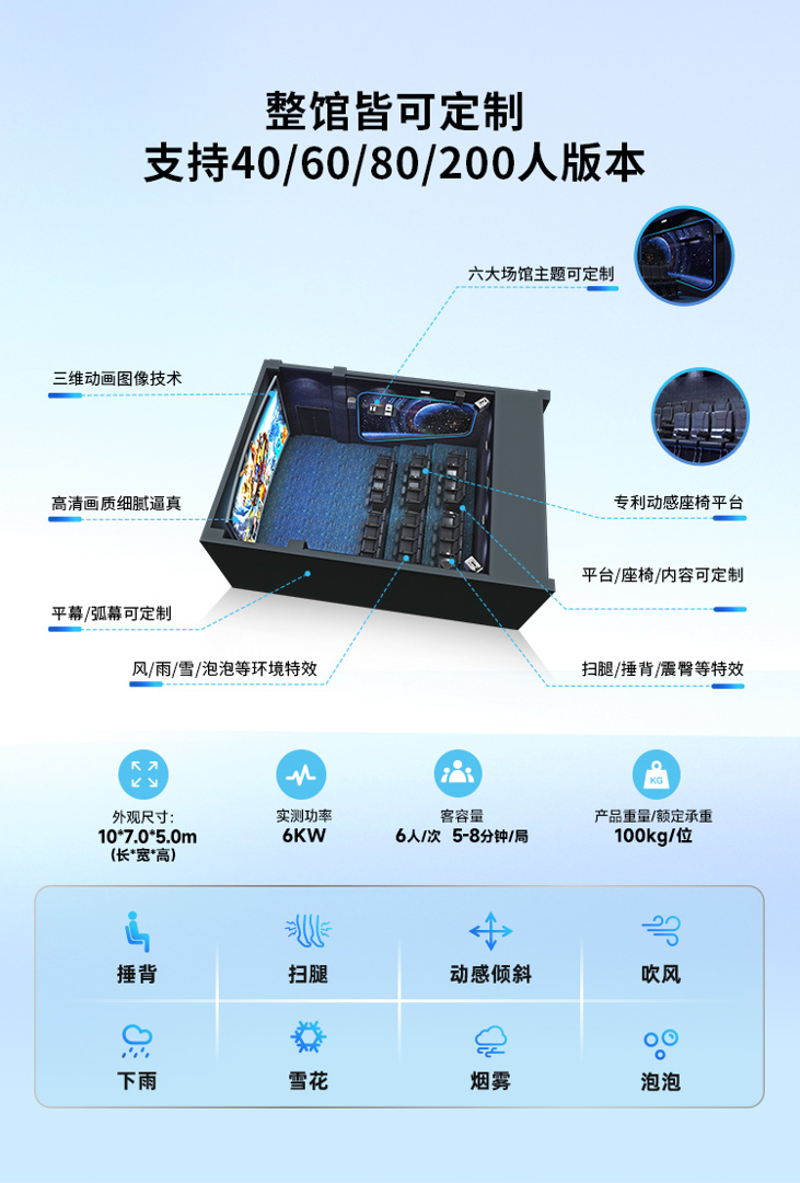 VR产品-影院类-5D动感影院-2.jpg
