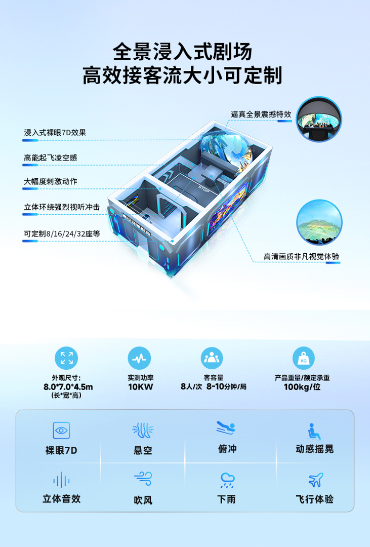 VR产品-影院类-悬空球幕影院_2.jpg