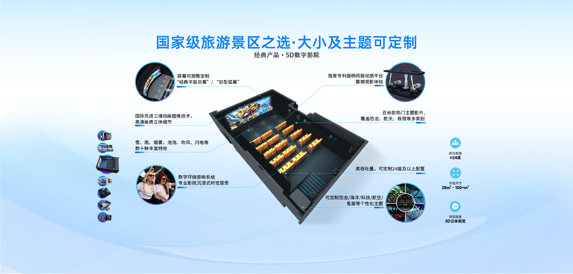 5D数字影院