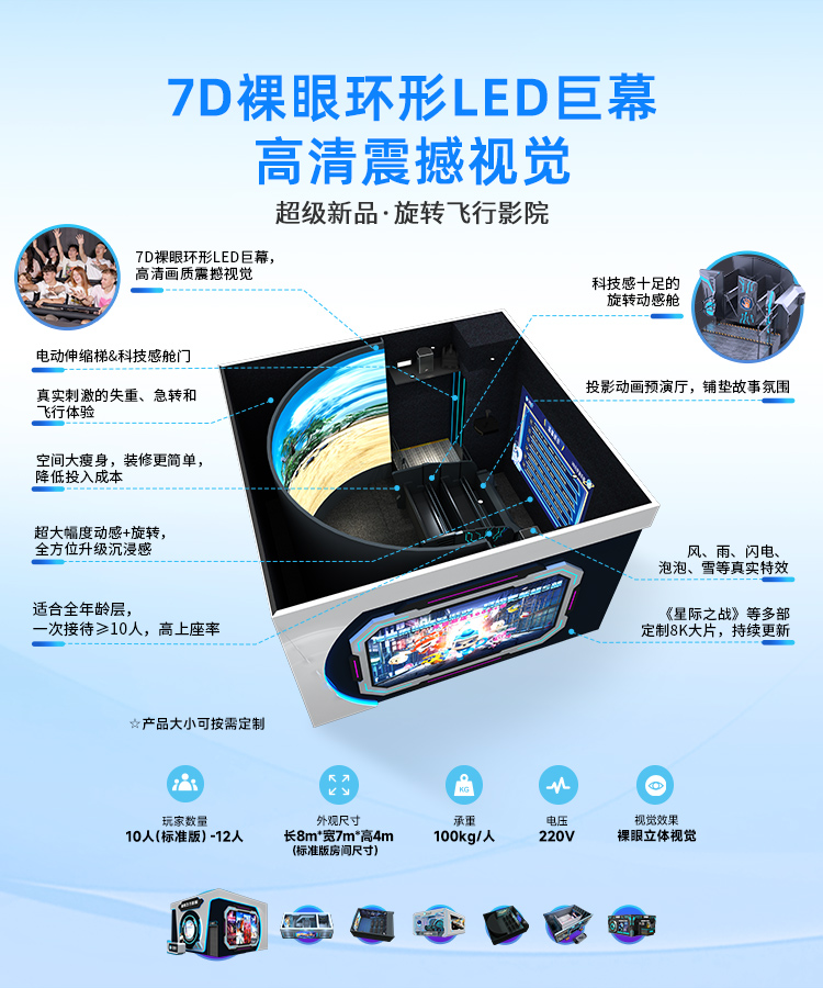 旋转飞行
