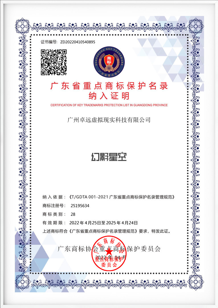 广东省重点商标保护名录——qy千亿球友会