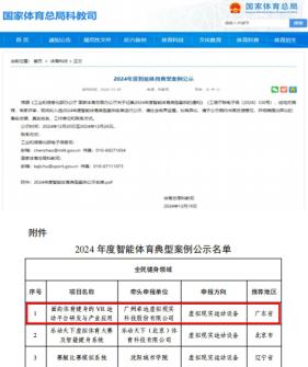 智能体育典型榜首拼图