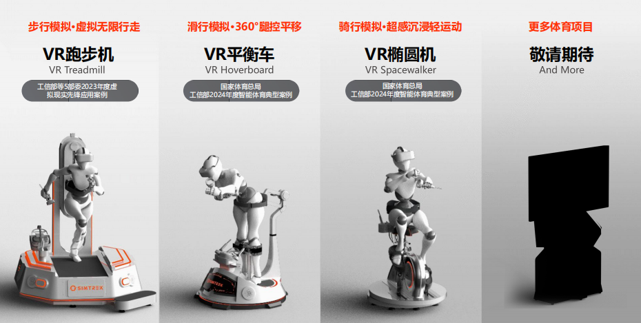 球友会VR受邀参加2025智能体育典型案例调研活动，并入驻国体华为运动健康联合实验室，共谋数智体育产业发展新格局！
