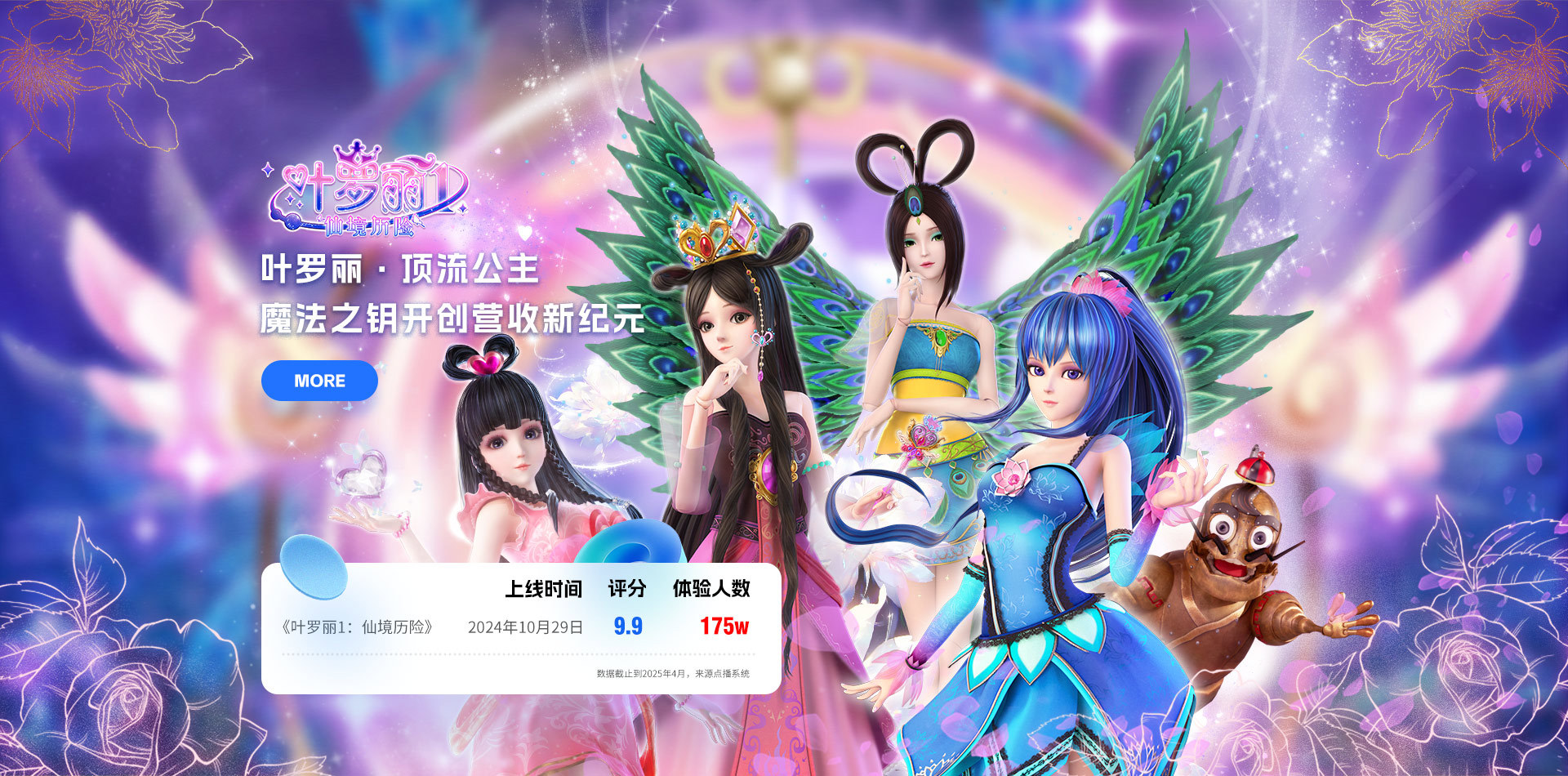 叶罗丽·顶流公主