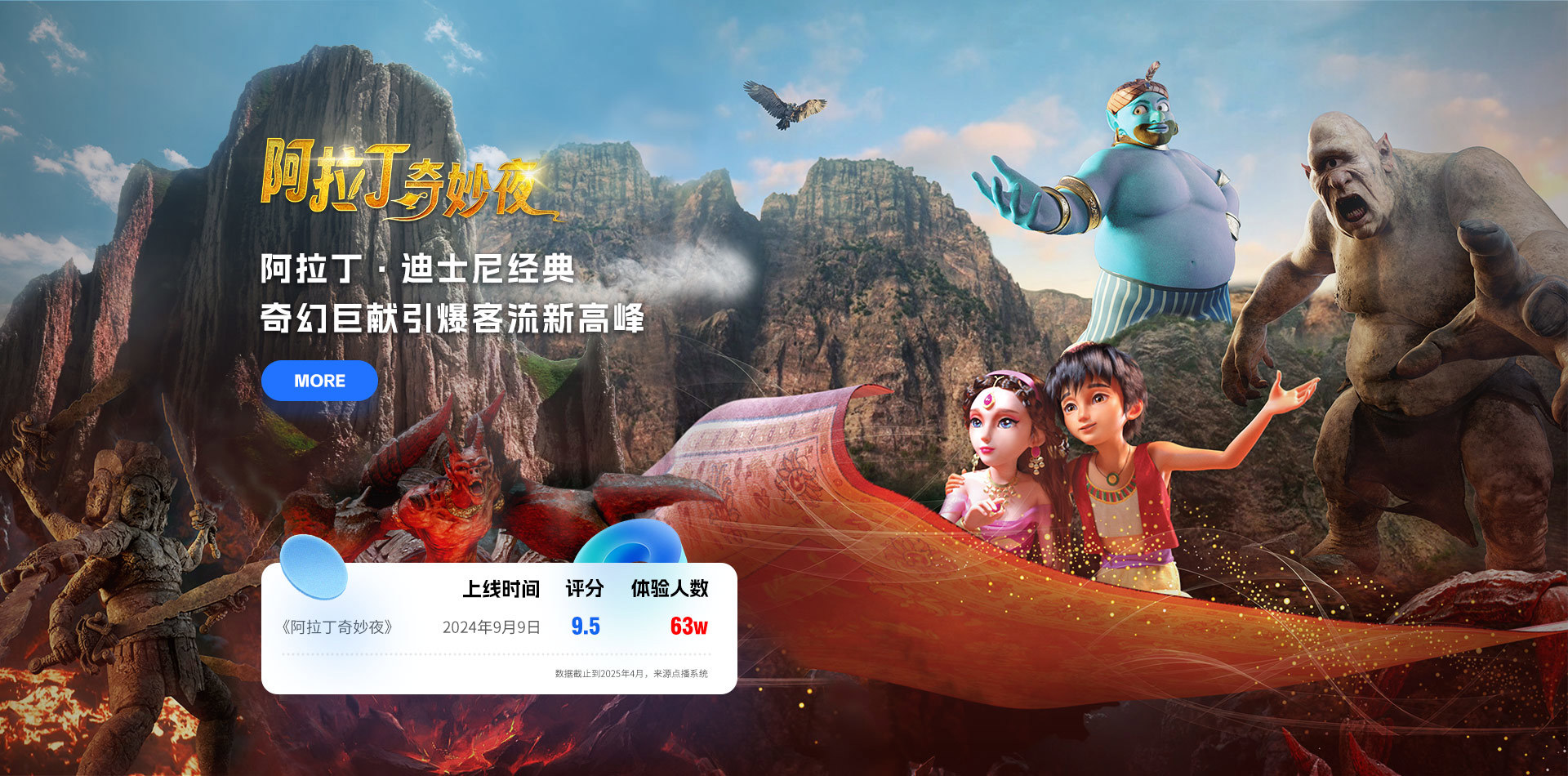 阿拉丁·迪士尼经典