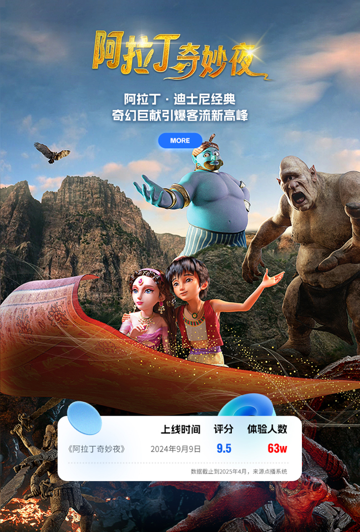 阿拉丁·迪士尼经典