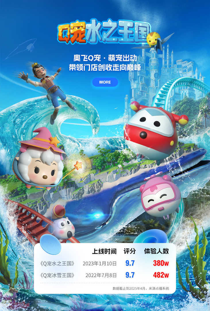 奥飞Q宠·萌宠出动
